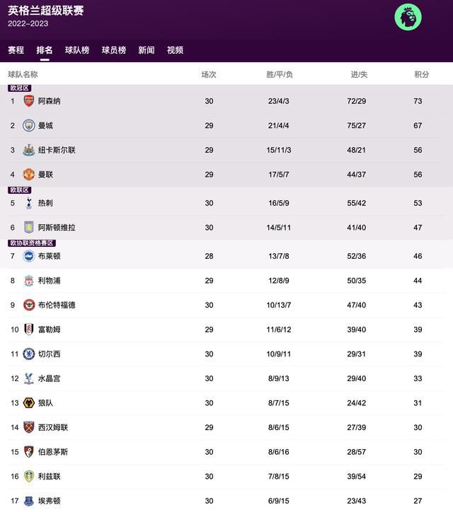 精品亚洲aⅴ在线观看